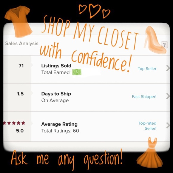 Dresses - Picture 5 of 5